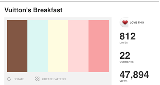 Interaction Interface Colour Scheme