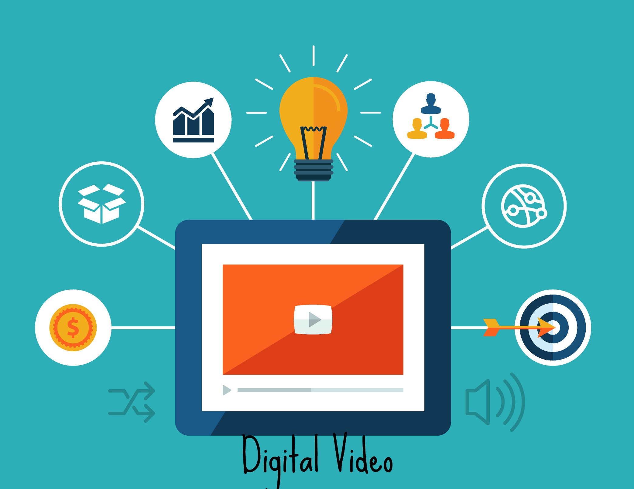 Digital Video